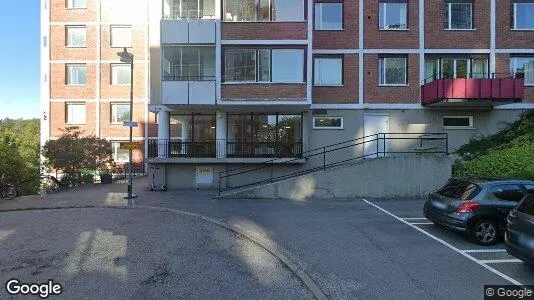 Bostadsrätter till salu i Södermalm - Bild från Google Street View