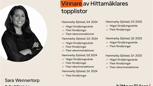 Bostadsrätter till salu i Hammarbyhamnen - foto 7