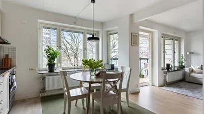 Bostadsrätt till salu på Södermalm