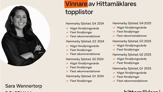Bostadsrätter till salu i Hammarbyhamnen - foto 7