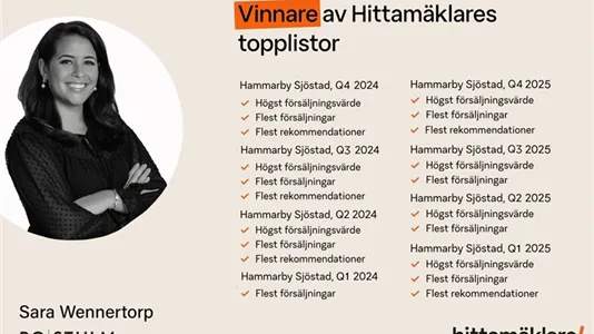 Bostadsrätter till salu i Hammarbyhamnen - foto 5