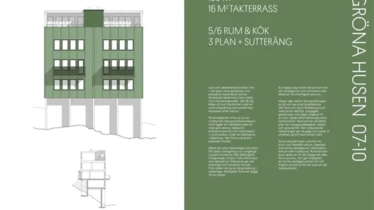 Bostadsrätter till salu i Nacka - foto 9