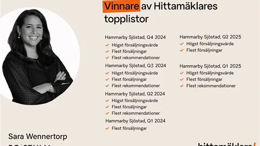 Bostadsrätter till salu i Hammarbyhamnen - foto 7